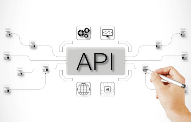 Visuele communicatie API: zo werkt een API in de praktijk