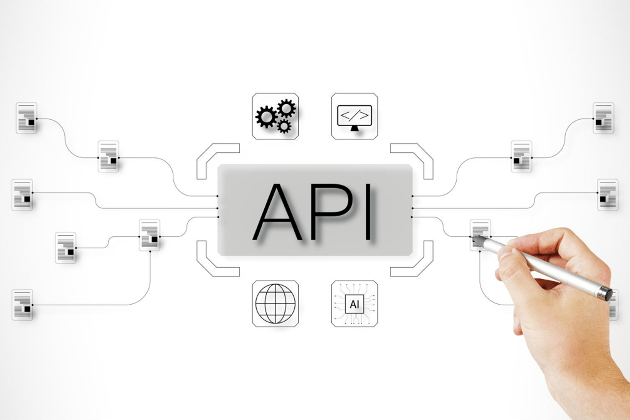 Visuele communicatie API: zo werkt een API in de praktijk