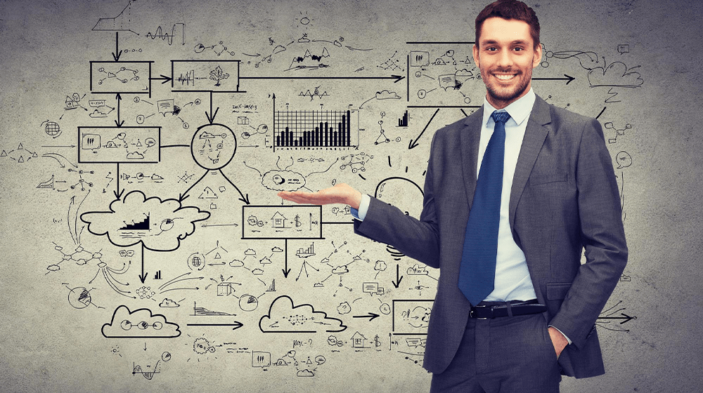 businessmodellen groot